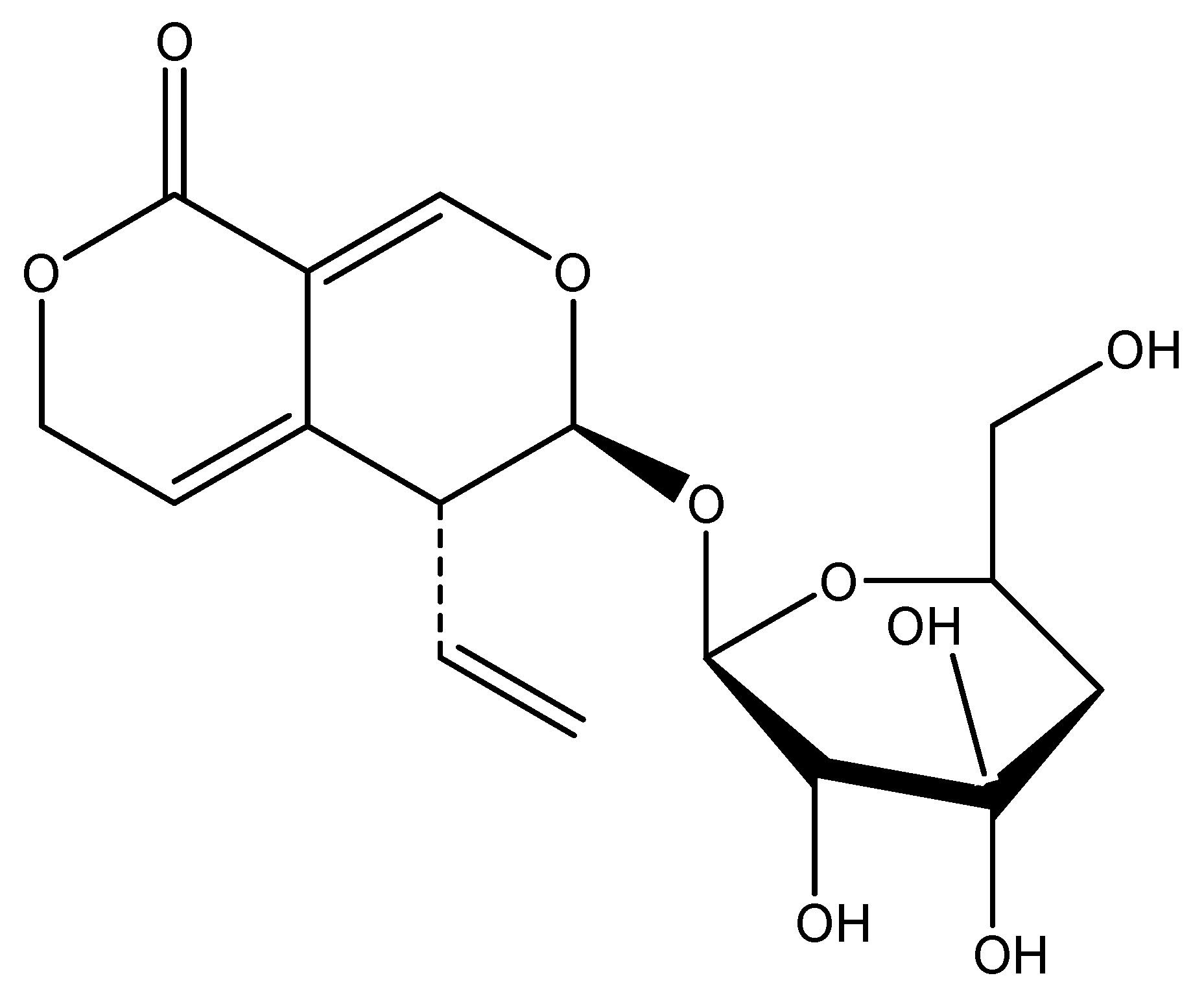 glp 1 and gastric emptying TrimRX