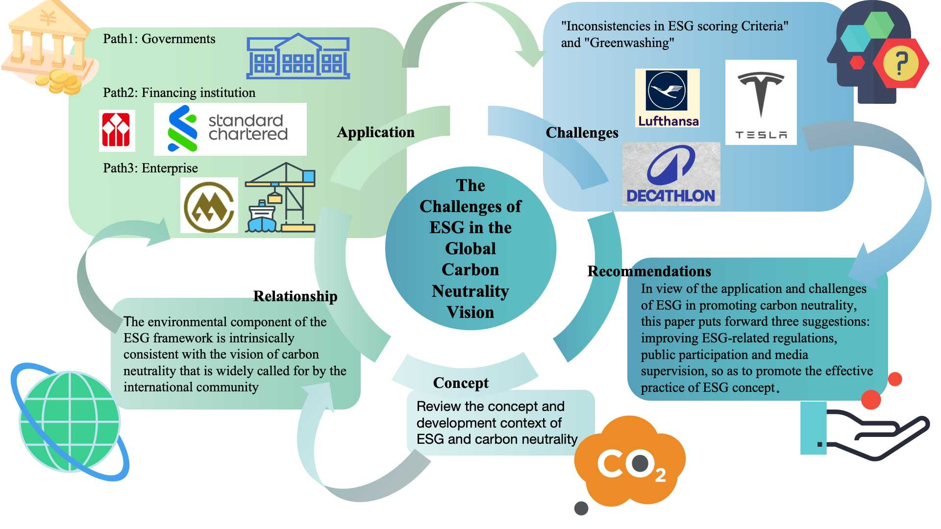 Graphical Abstract