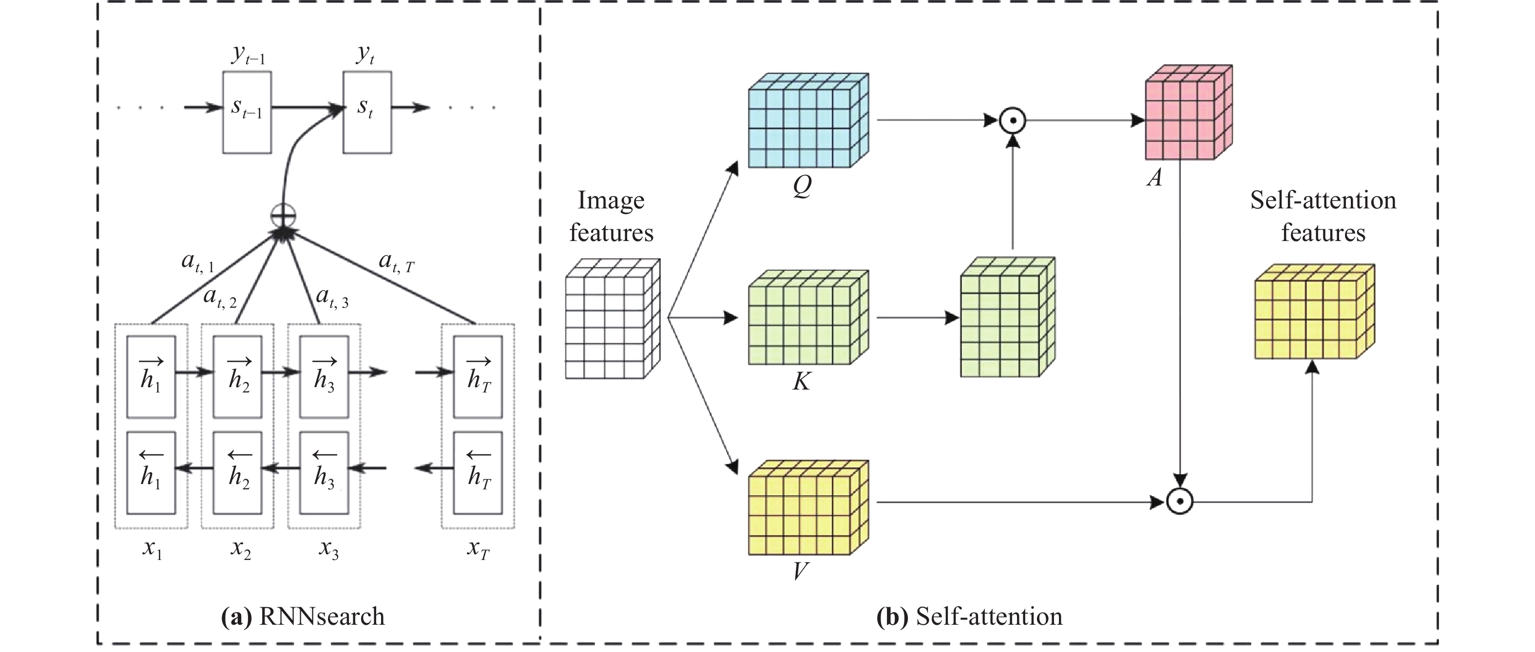Graphical Abstract