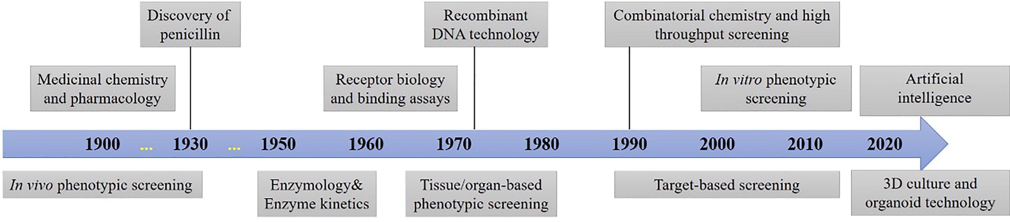 Graphical Abstract