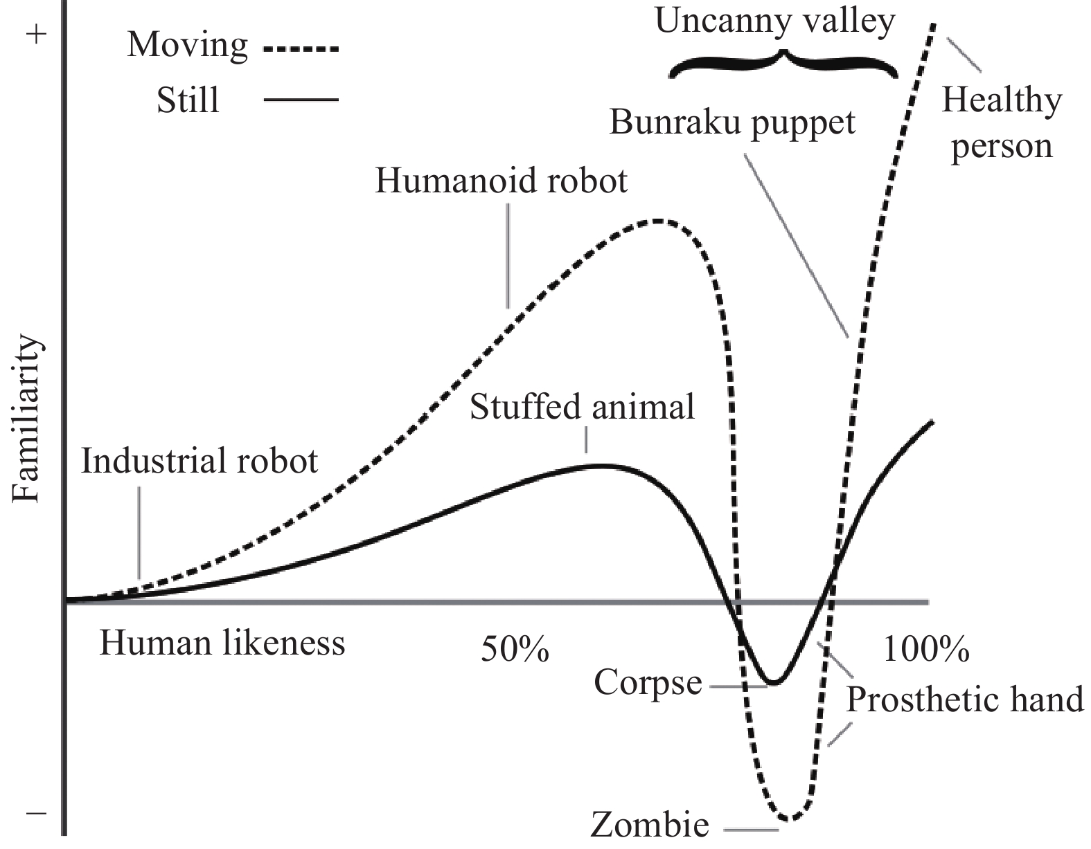 Graphical Abstract