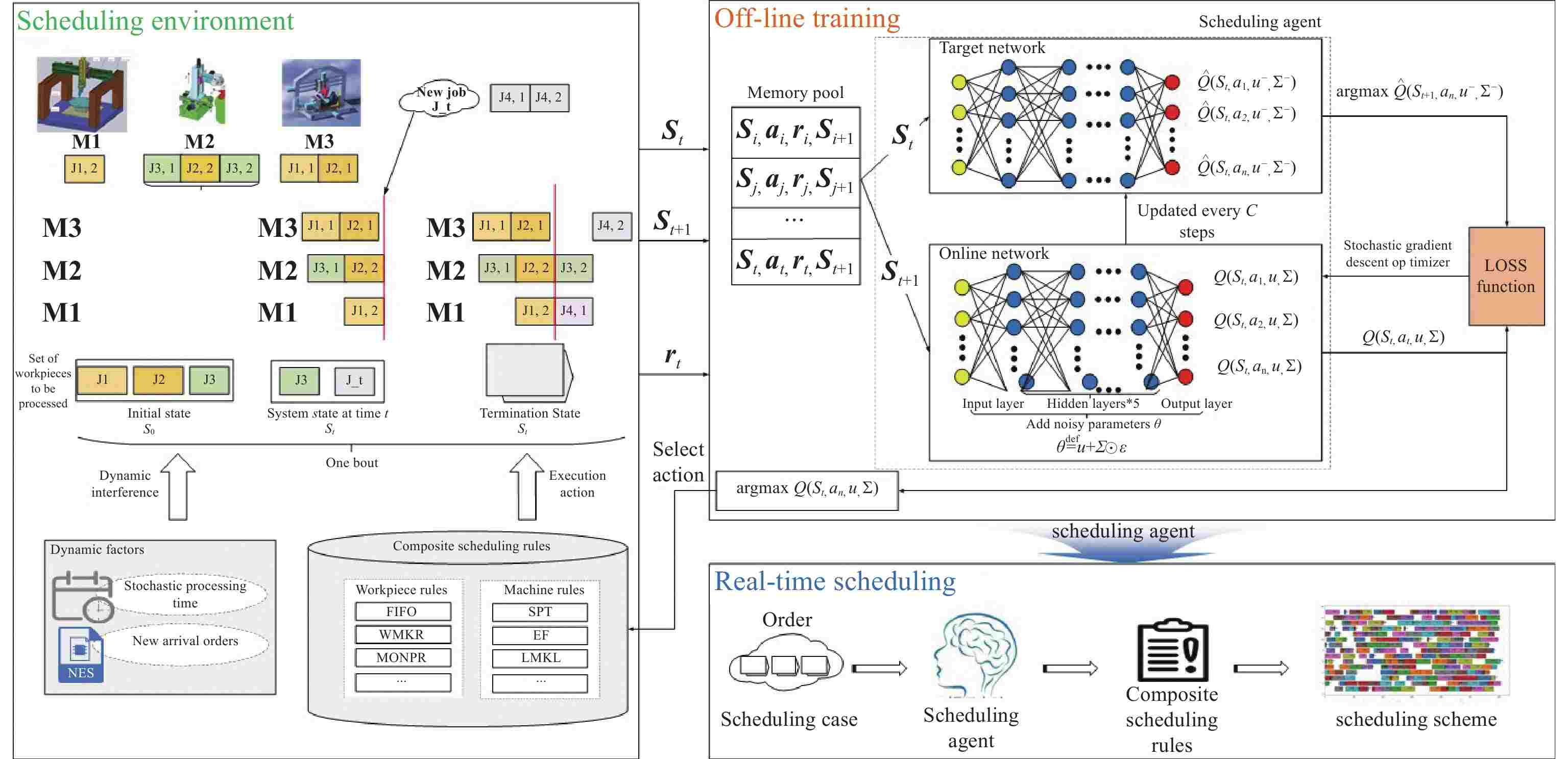 Graphical Abstract