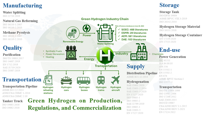 Graphical Abstract