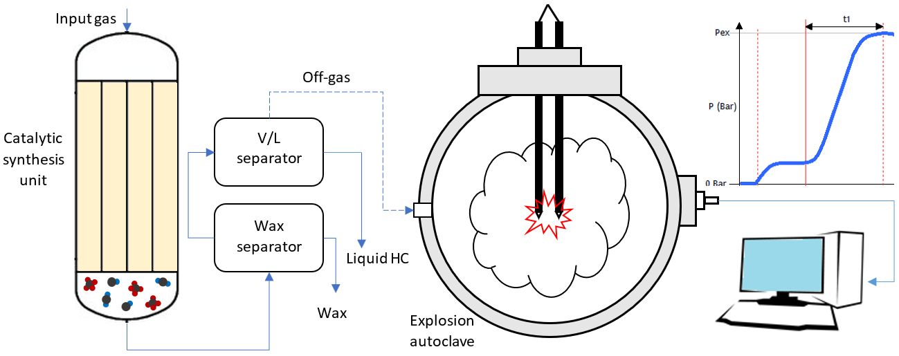 Graphical Abstract