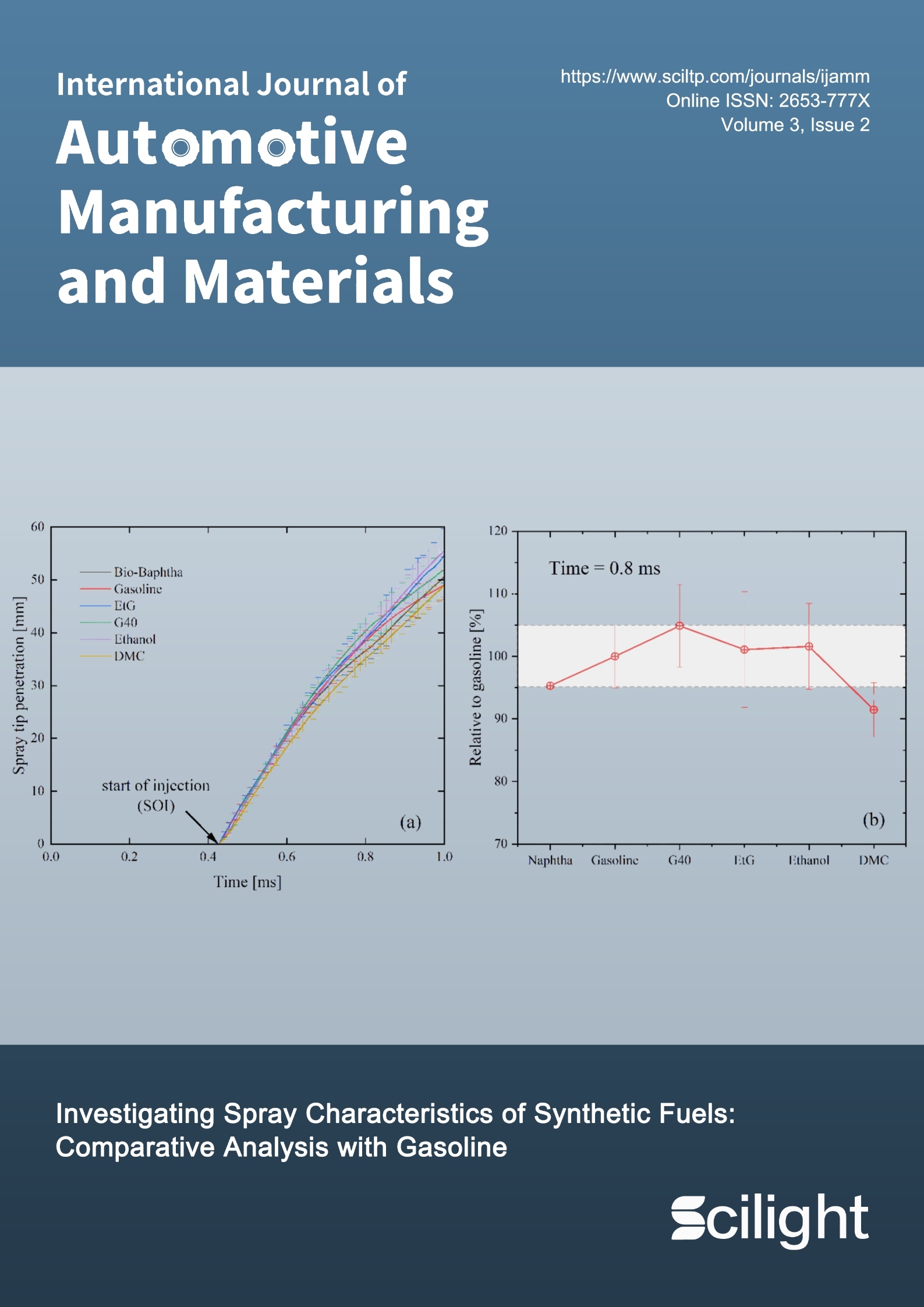 issue cover image