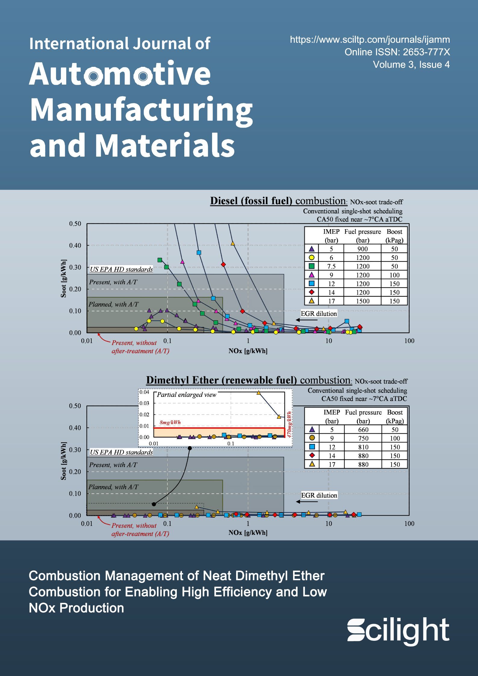 issue cover image