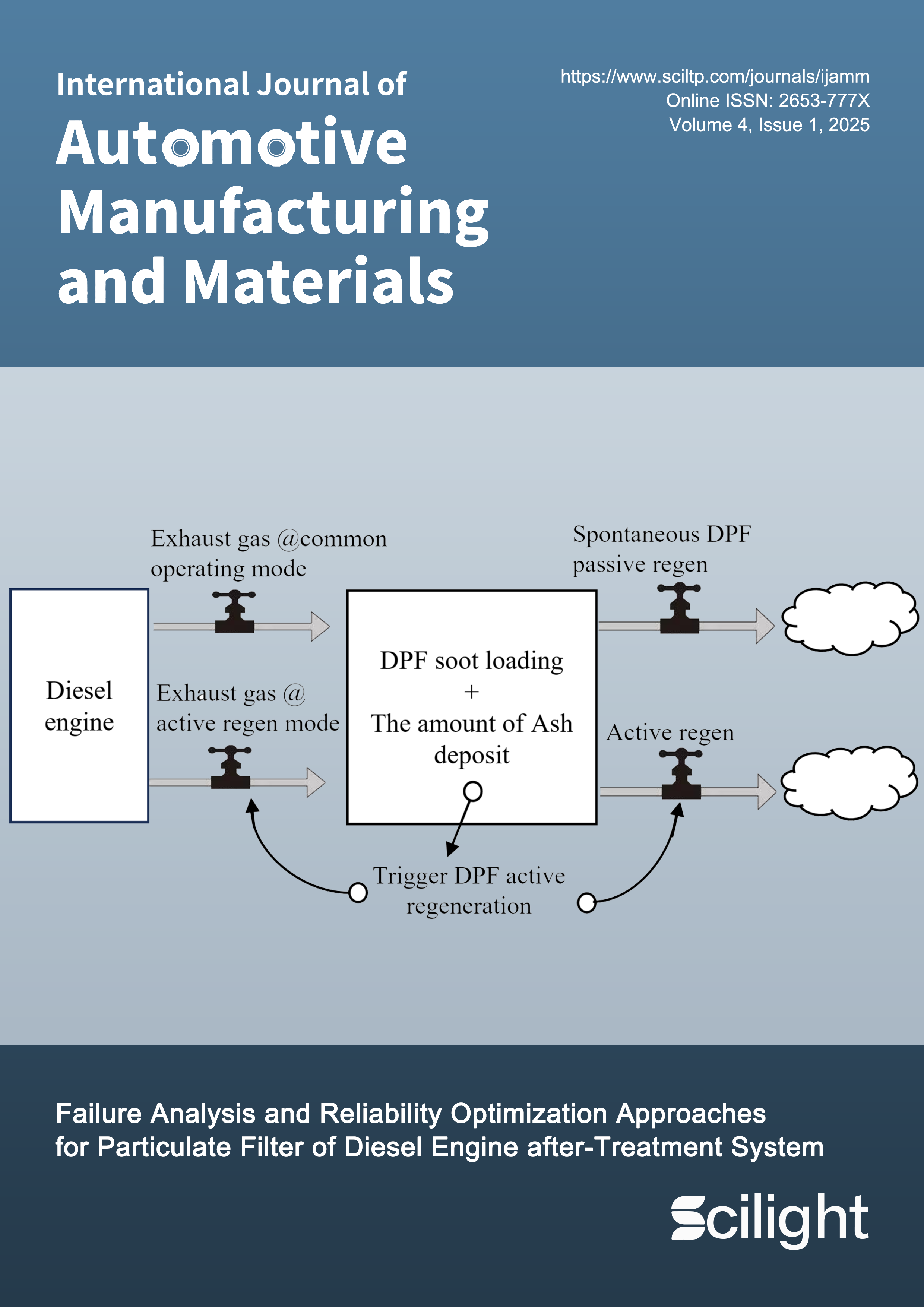 issue cover image
